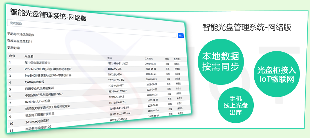 公共資源交易中心智能光盤(pán)柜，歸檔冷數(shù)據(jù)管理，災(zāi)備冷數(shù)據(jù)管理，智能光盤(pán)柜的發(fā)明單位，專(zhuān)利光盤(pán)指紋識(shí)別技術(shù)，零耗材光盤(pán)管理柜，
    智能光盤(pán)柜，智能化光盤(pán)管理柜，智能光盤(pán)管理柜,智能光盤(pán)柜,光盤(pán)管理一體機(jī) ,歸檔光盤(pán)柜，冷數(shù)據(jù)光盤(pán)管理，物聯(lián)網(wǎng)光盤(pán)柜
    -北京陽(yáng)光同步科技發(fā)展有限公司